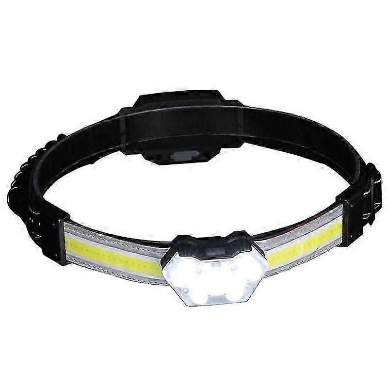 Rechargeable LED headlamp, super bright, adjustable, lightweight