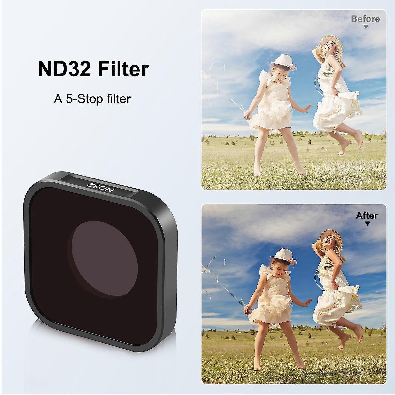 ND Lens Filter Double Sided Multilayer Coating ND Filter for Camera
