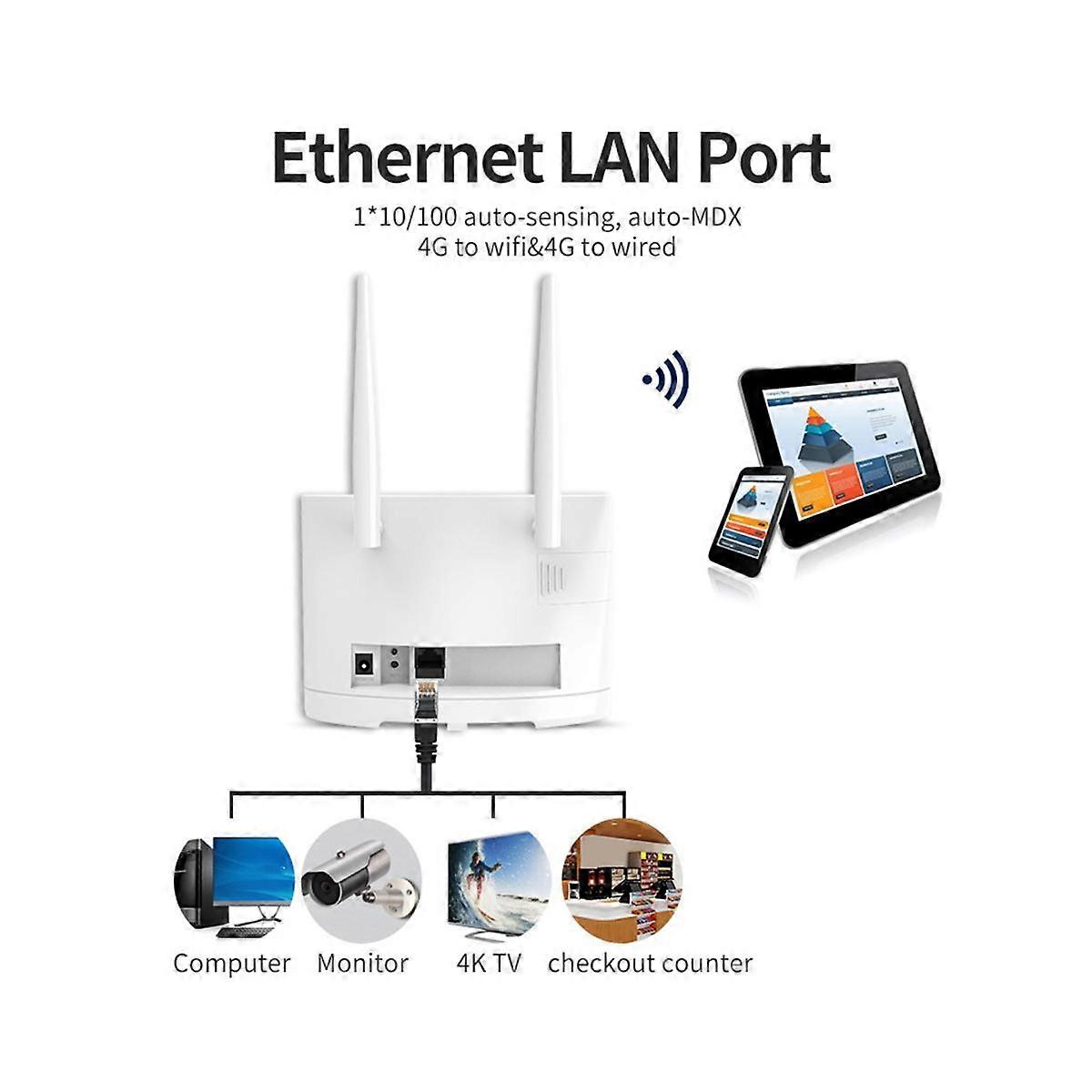 4G LTE Wifi Router SIM Card 300Mbps Wireless WiFi Router Home Hotspot Support 4G to LAN Port 16 WiF