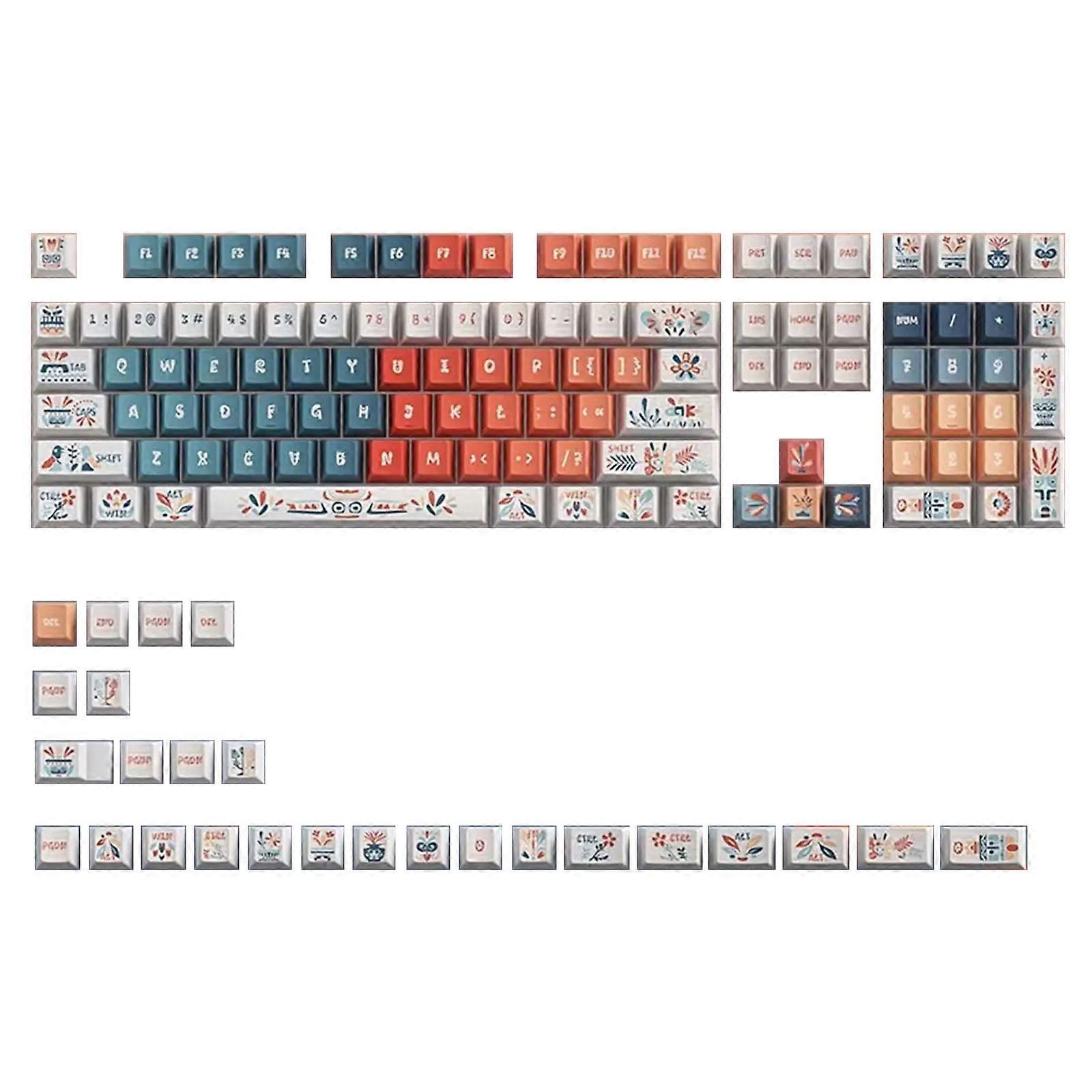 PBT Sublimations Keycaps With Tribal Totem Theme Design Original Profile Height For 61/64/75/87/98 Key Keyboards Multicolor