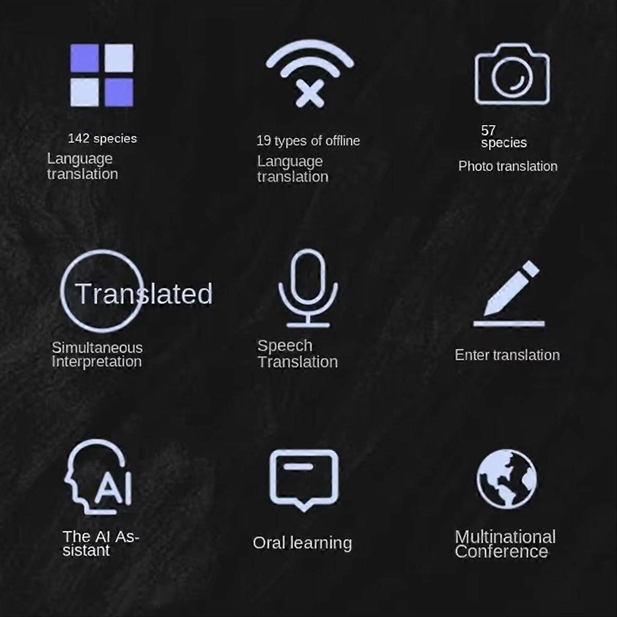 Smart AI Voice Translator Online Real Time 142 Language Translation