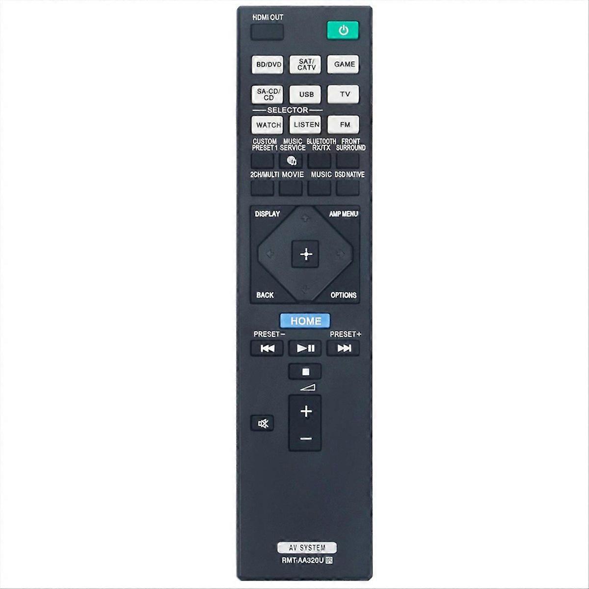 -AA320U RMTAA320U Remote Control for AV Receiver STR-ZA810ES