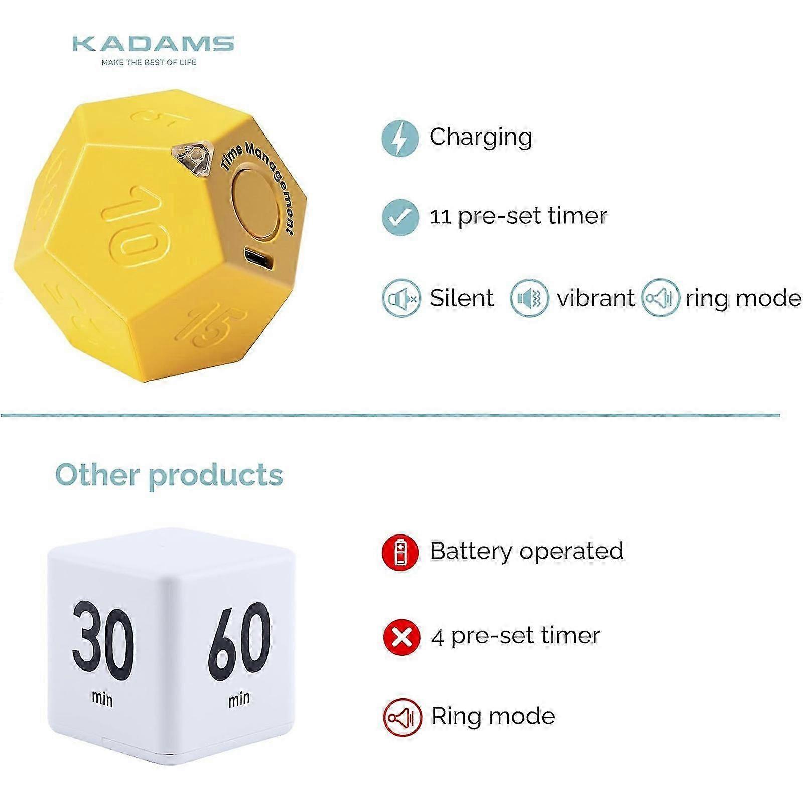 Pomodoro Timer, Cube Timer Rotating Productivity Timer, Rechargeable Desk Timer 11 Preset Time Productivity Timer for Cooking, Learning, Exercise and
