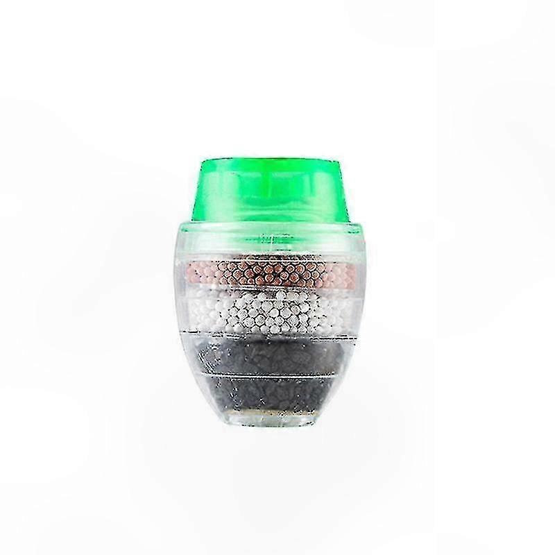 5-Stage Hard Water Compatible Filter