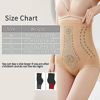 Unique Fiber Restoration Shaper Fiber Restoration Shaper Fat