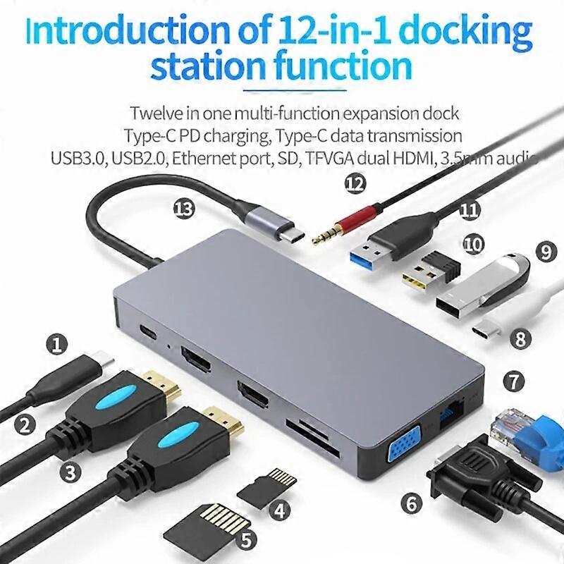 Blueendless Type C USB Hub 2xHDMI Compatible Rj45 USB3.0 5Gbps Interface Type C PD100W SD TF Docking Station HUB 12 in 1 New