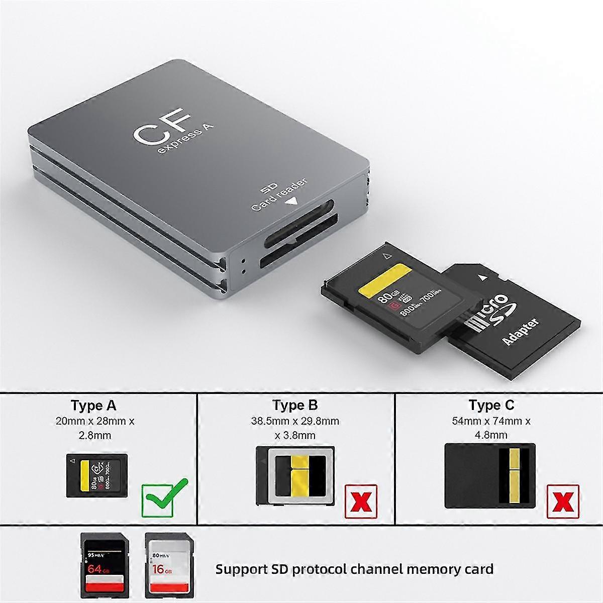 2 In 1 Cfexpress Typ A SD-Kartenleser Usb 3.2 10 GBit/s Speicherkartenleser Cfexpress Kartenleser Adapter Dual-Slot für Slr