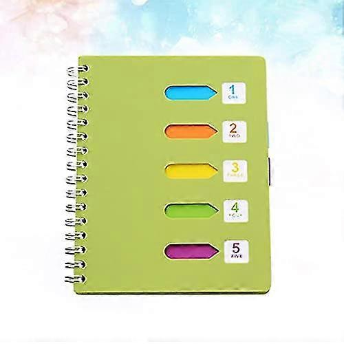 Twin-Wire Spiral Notebook Journal with 3pcs Travel Tags and Mini Note Pads - Subject Notebook for Work