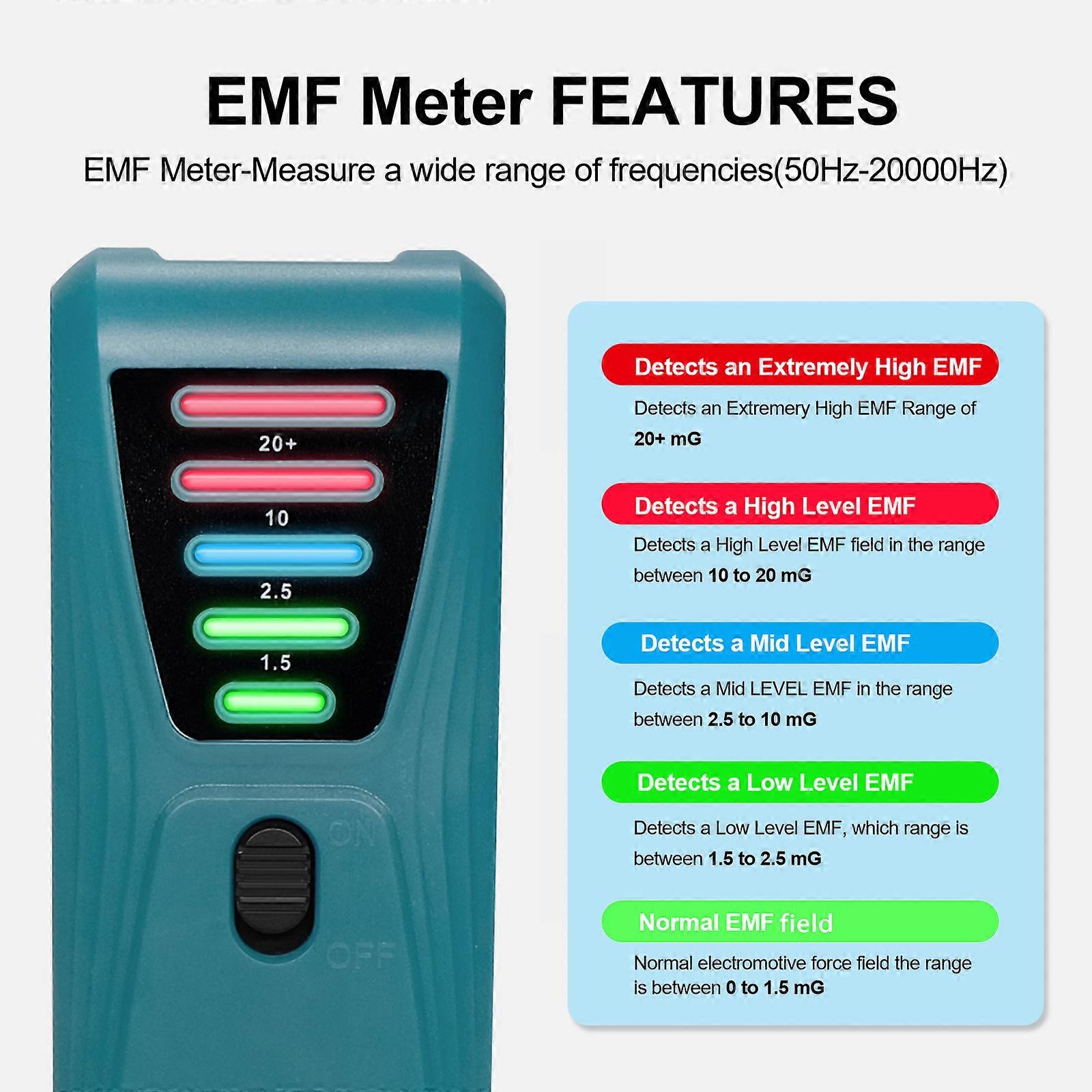 Portable EMF Meter, Electromagnetic Field Radiation Detector Handheld EMF Detector, Magnetic-Field Test Meter for Home Vacuum Cleaner Hair Dryer