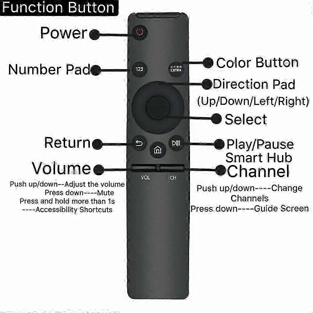 New RM-L1350 Remote Control For Samsung Smart TV Replace BN59-01260A BN59-01259B 20250427