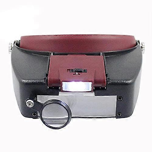 Magnifying Helmet With LED Light, HeadMounted Magnifier 1.5x 3x 6.5x 8x, Acrylic Lens, For , Solder, Reading