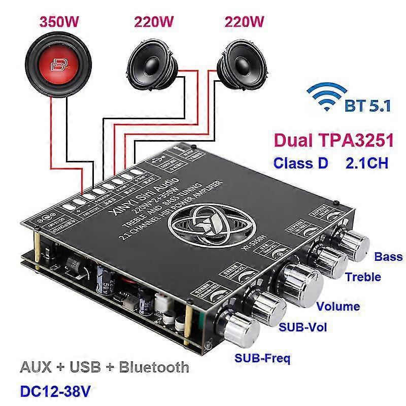 Tpa3251 2*220w+350w Bluetooth Power Amplifier Board 2.1 Ch Class D Subwoofer Theater Audio Stereo Equalizer Usb Sound Card Amp
