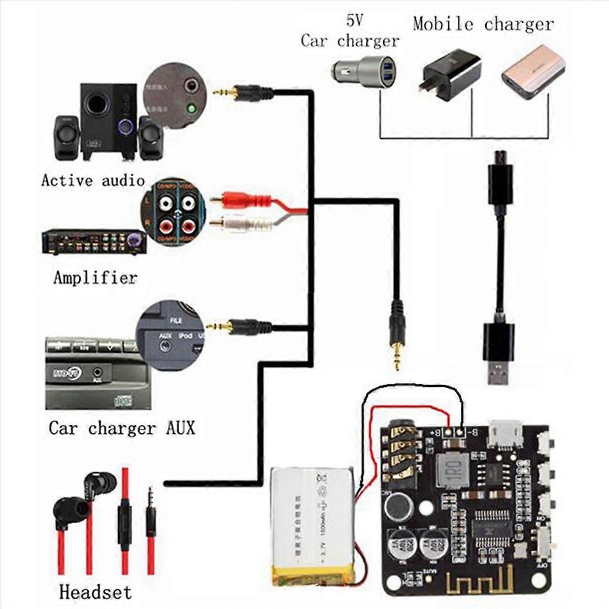 BT5.0 Receiver Board MP3 Bluetooth Decoder with Case