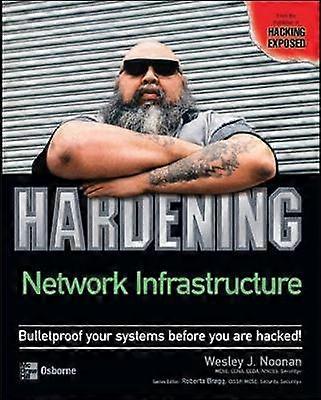 Hardening Network Infrastructure