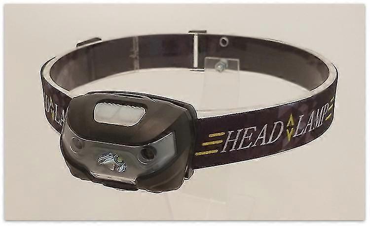 Led Head Torch Headlamp, Motion Sensor Control, 650 Lumen Runtime 1200mah Battery Powered Usb Rechargeable Waterproof Headlight