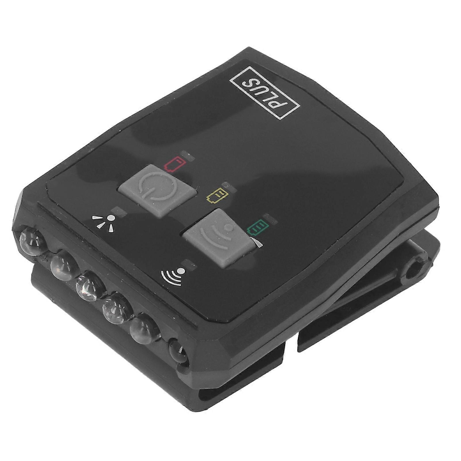 Motion Sensor Head Lamp with 2 Beam Modes 1200mAh Rechargeable