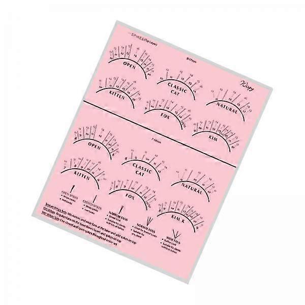 3x Beginner's Guide to Eyelash Extension Techniques