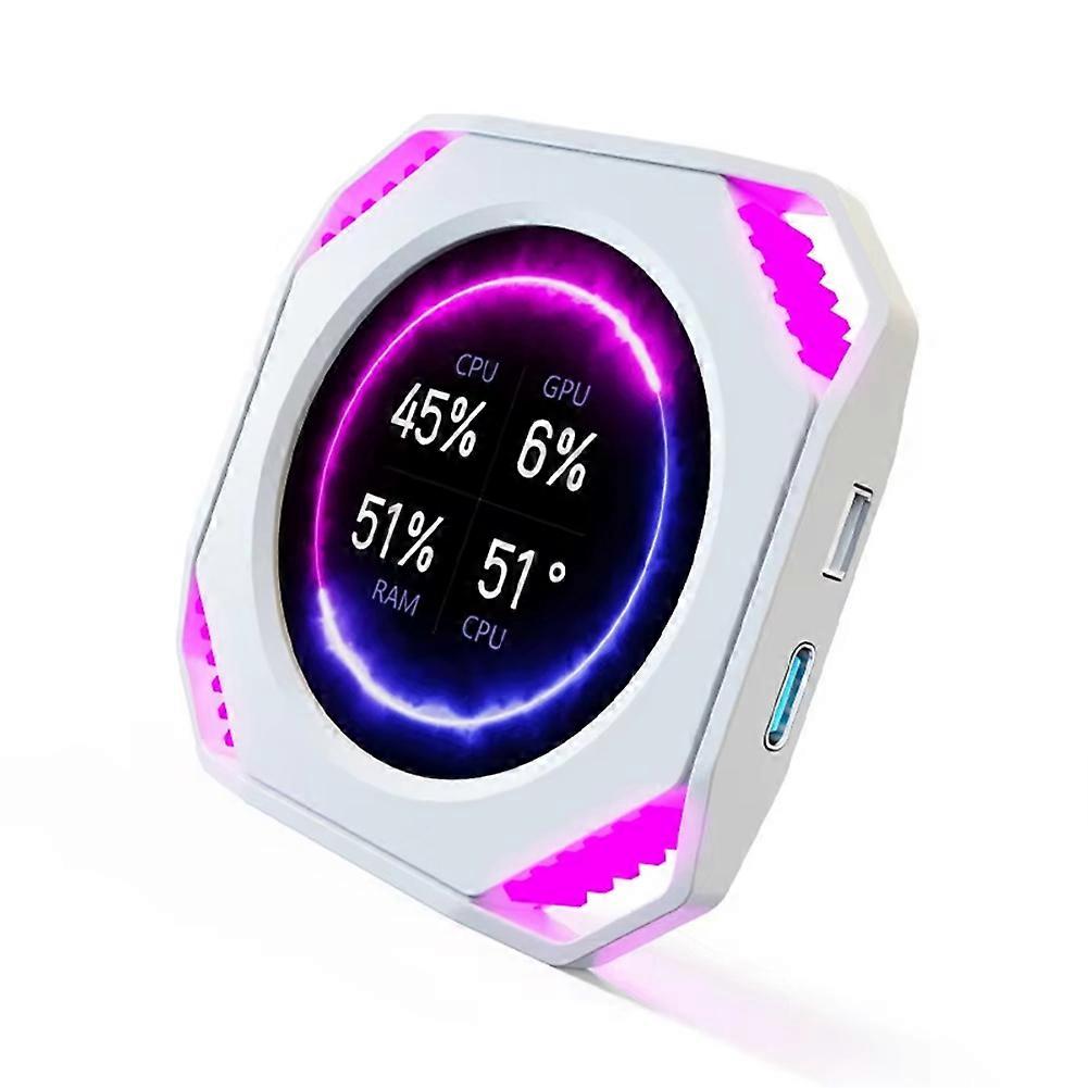 Type C Secondary Screen Display Editable Water-Cooled Scree B