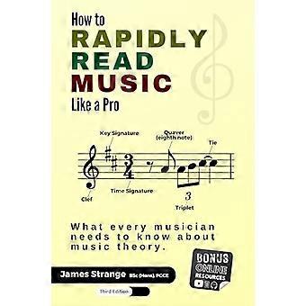 Hoe je snel muziek leest als een professional: wat elke muzikant moet weten over muziektheorie