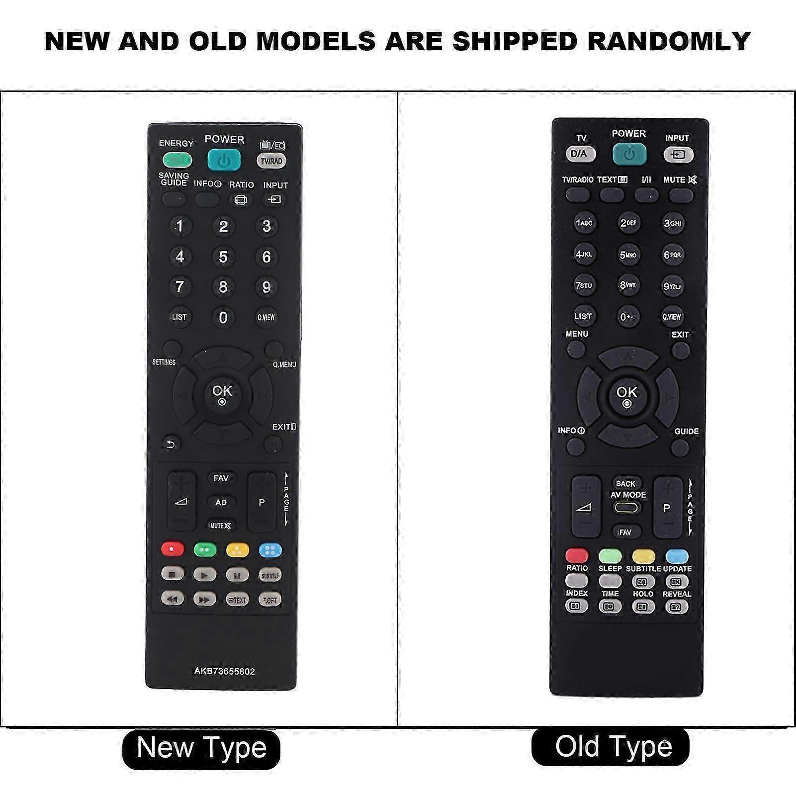 Universal Replacement Remote Control Compatible with LG Models AKB73655802 and AKB33871407