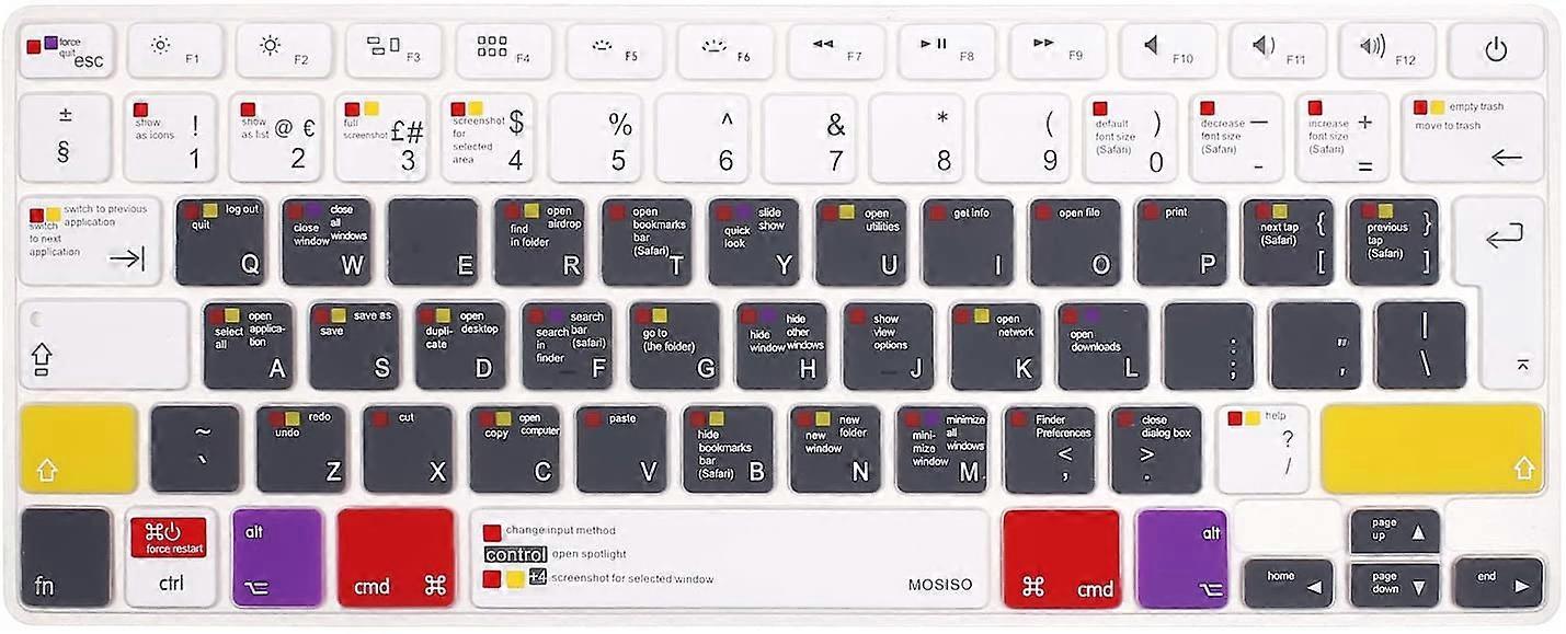 Housse de clavier Mac OSX EU/UK Compatible avec MacBook Air 13 pouces A1466 A1369 2010-2017 et compatible avec MacBook Pro 13/15 pouces (avec/sans Retina Di