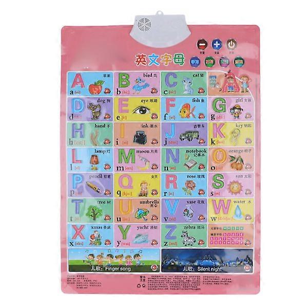Electronic Alphabet Wall Chart Colorful Double Sided Talking ABC Interactive Alphabet Poster