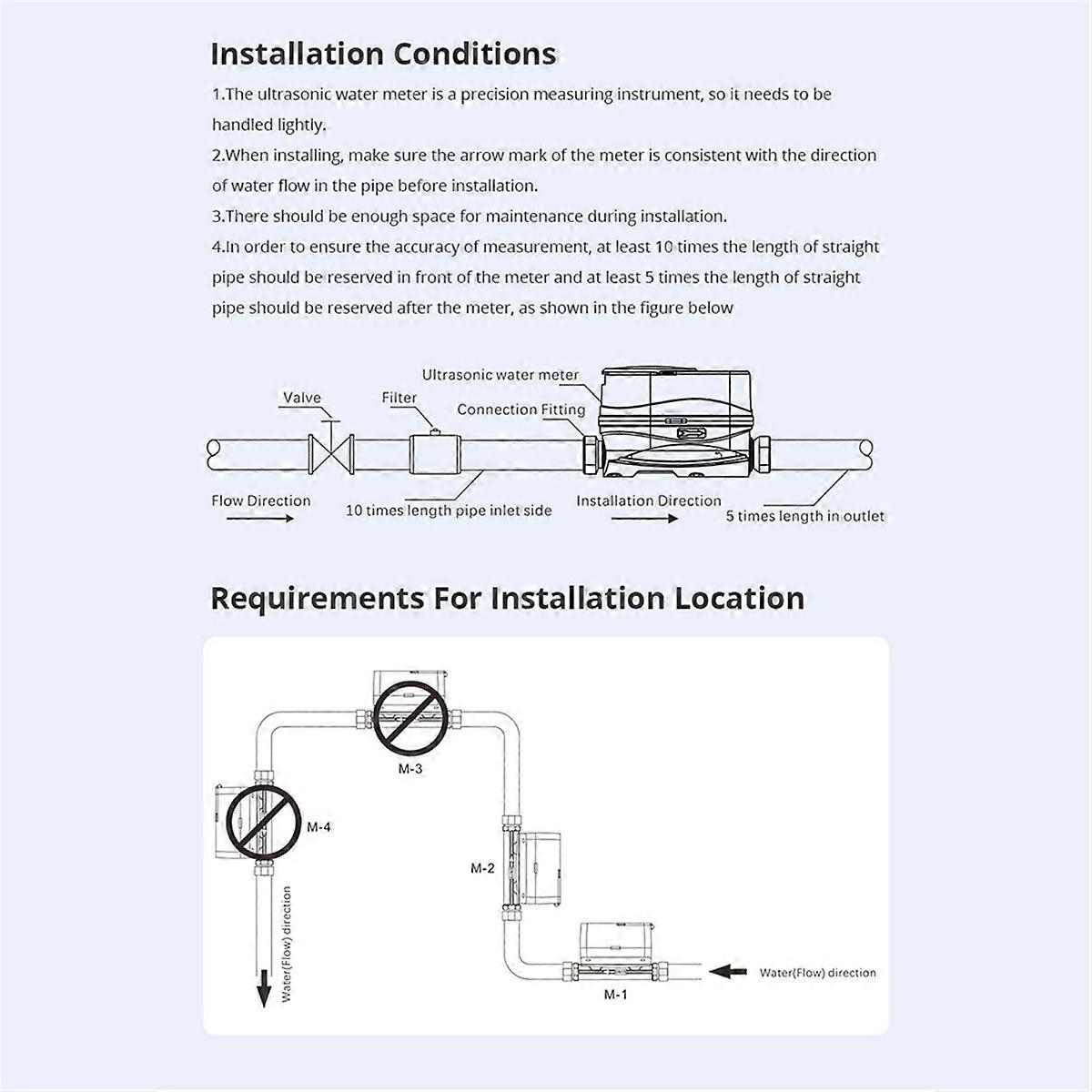 Tuya Zigbee Ultrasonic Water Meter DN15 with Valve LCD Display Water Quantity Flow Consumption Measu