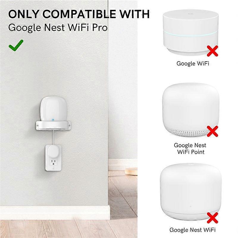 For Google Nest WiFi Pro Wall Mounting Bracket Intelligent Speaker Wall Storage Bracket Base, 2 PCS