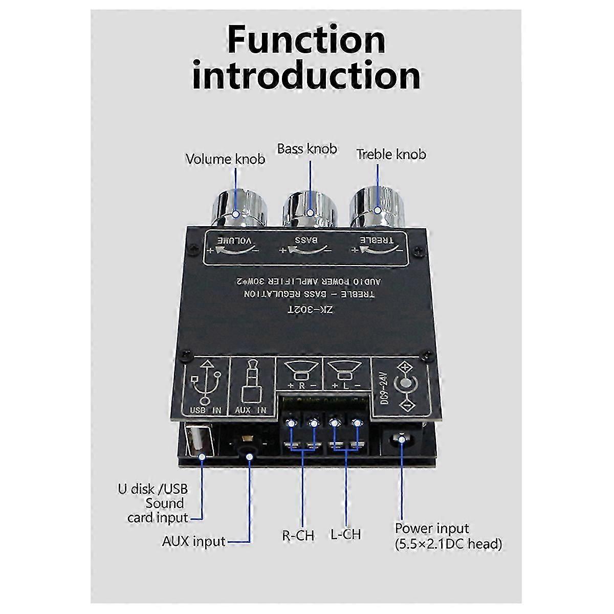 -302T Bluetooth Digital Power Amplifier Module