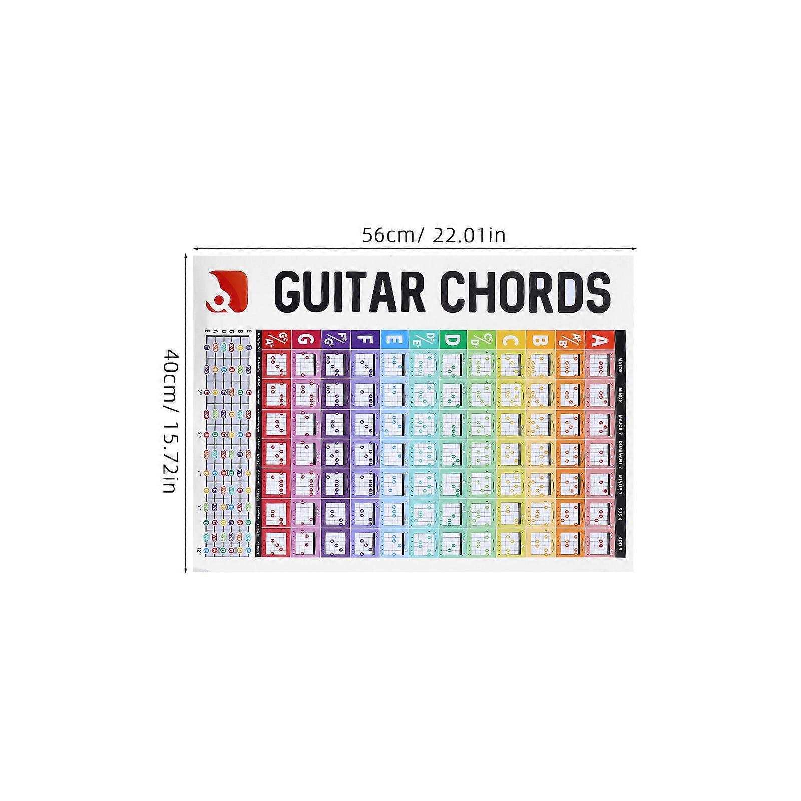 Gitarr Fingering Chart Chord Guitar Chord Chart Chords Poster för nybörjare