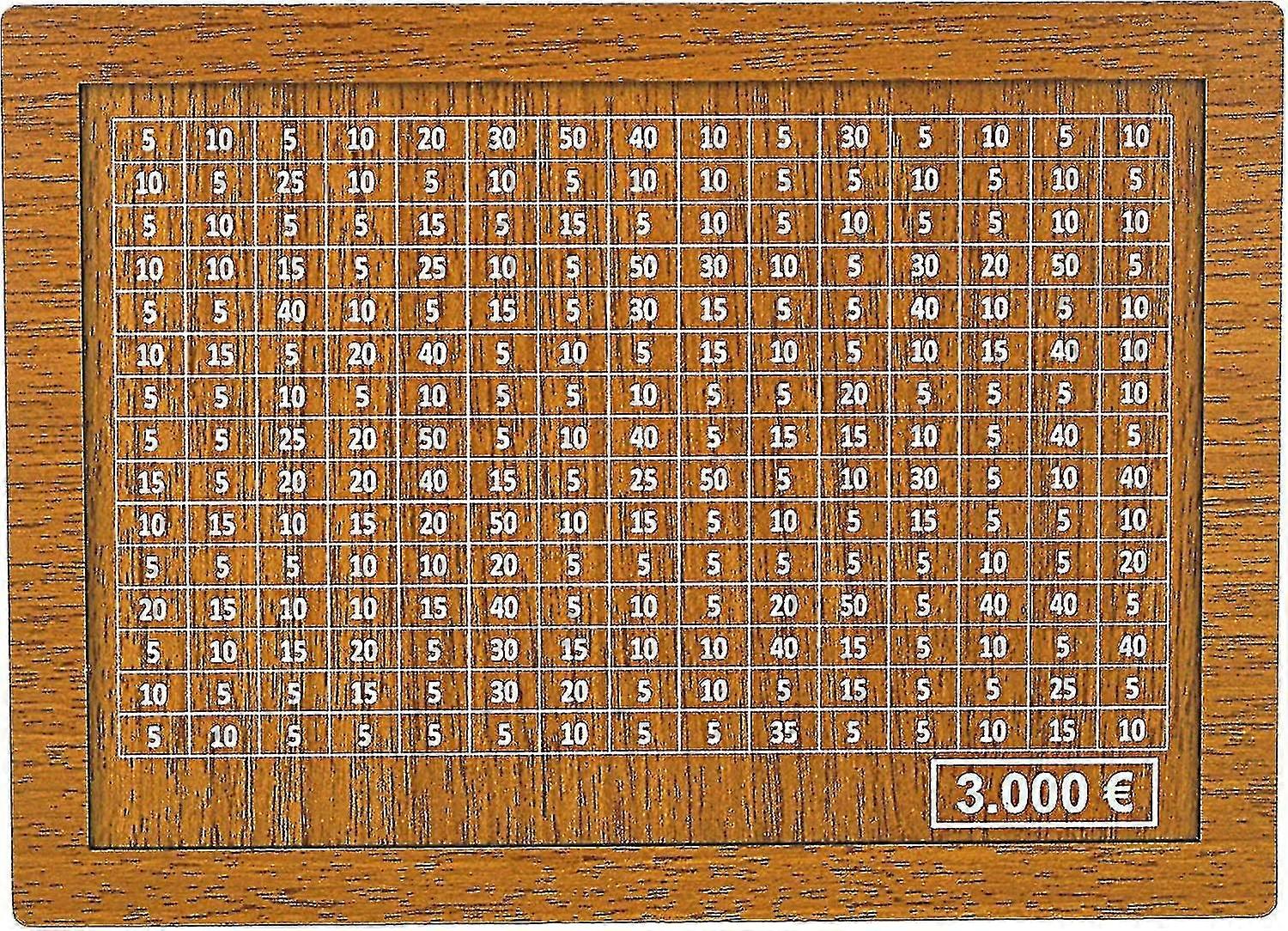 4 גדלים קופסת חיסכון חזיר בנקים עם מטרות חיסכון ומספרים מתקתקים