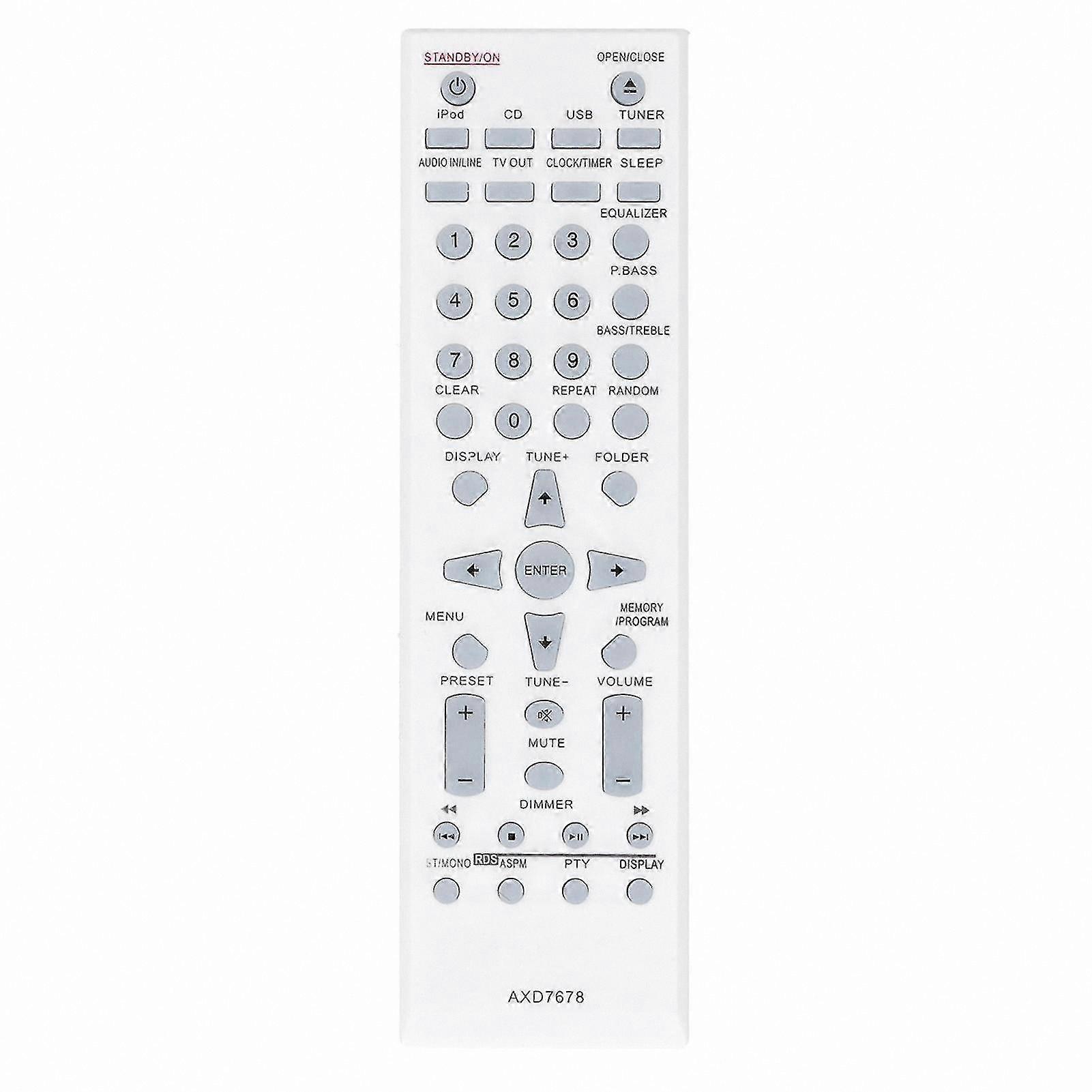 Remote Control Replacement for o Players - Works with Compatible Devices