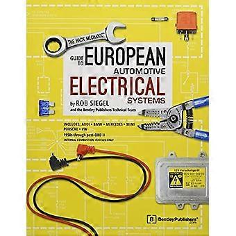 Mechanik Hack Przewodnik po europejskich elektryki samochodowej