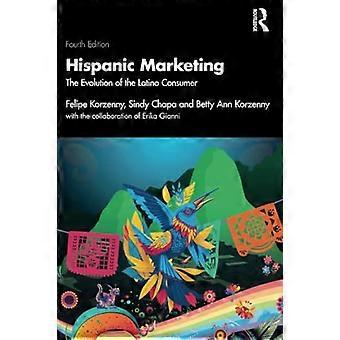 Marketing hispanique : l'évolution du consommateur latino