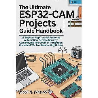 LE GUIDE ULTIME DES PROJETS ESP32-CAM : 12 tutoriels pas à pas pour la domotique, les caméras de sécurité à distance et l’intégration MicroPython (I