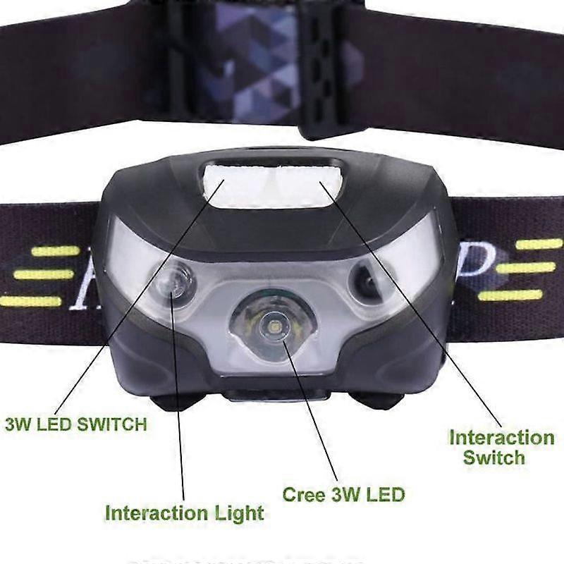 Rechargeable LED Headlamp - Headlamp - Adjustable - Black - Multisport