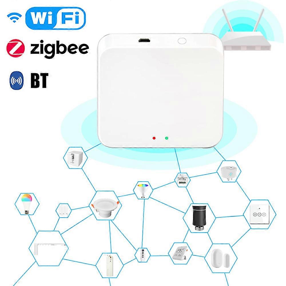 ZigBee WiFi BT Mesh Hub Multi-Mode-Gateway Arbeiten Sie mit der Tuya Life App Sprachsteuerung über Alexa Smart Home Linkage