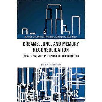 Dreams Jung and Memory Reconsolidation Consilience with Interpersonal Neurobiology