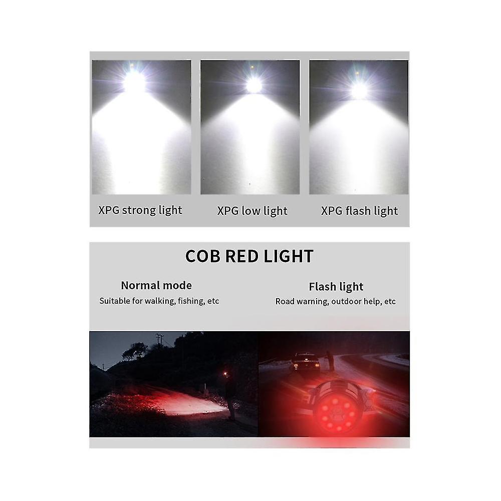 Multi-function Light +cob Head Light Portable Usb Rechargeable Light With Magnet Hooks Cap Clip Out