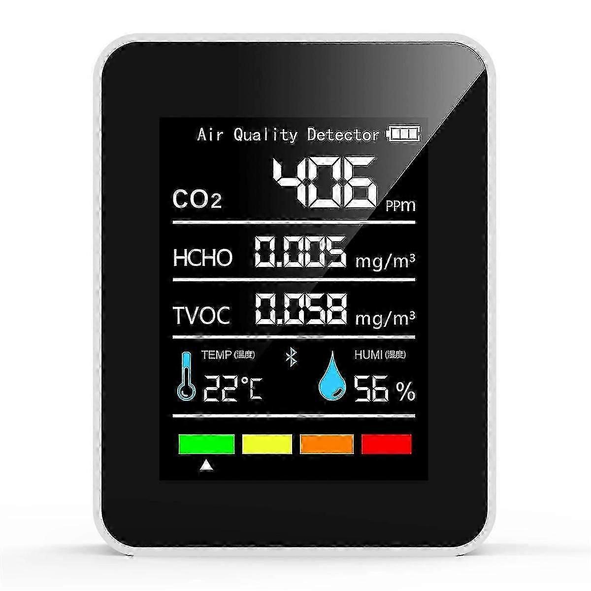5 In1 Co2 Meter Digital Temperature Humidity Tester Carbon Dioxide Detector Air Quality Monitor Tvo
