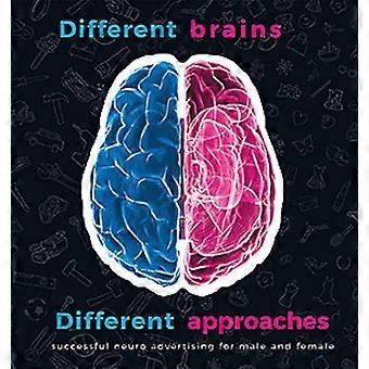 Verschillende hersenen verschillende benaderingen: Succesvolle Neuro reclame voor mannelijke en vrouwelijke