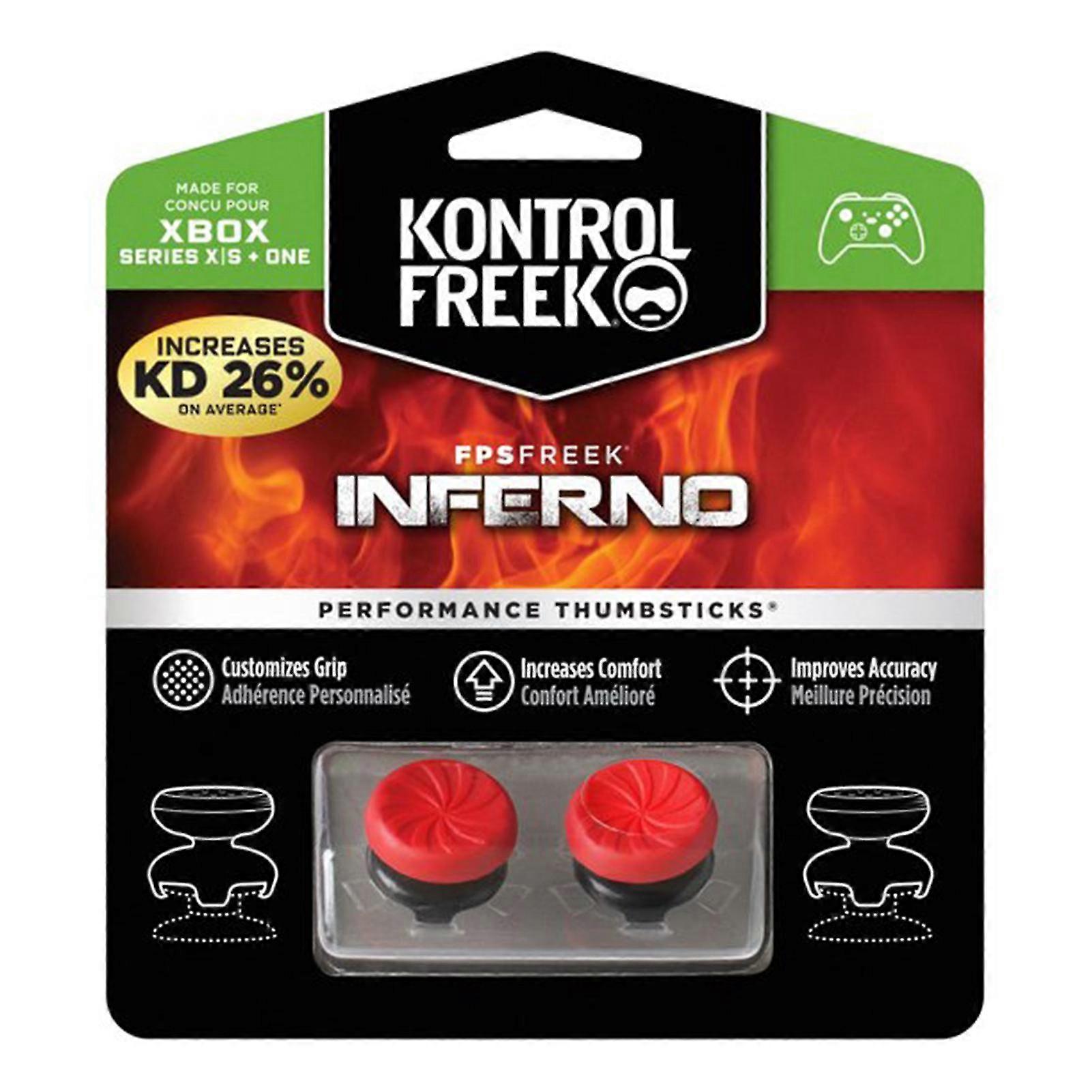 2pcs/set Thumb Grip Cap Accessories Anti Fit For