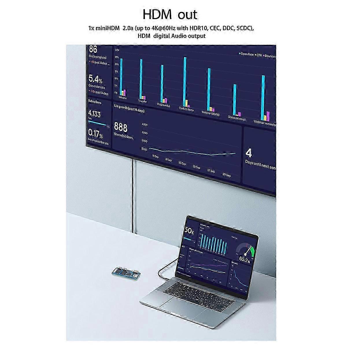 For Banana Pi - Zero Development Board Allwinner H618 4g Lpddr4 32g Emmc 2.4g / 5g Wifi Bt4.2 اللوحة الأم