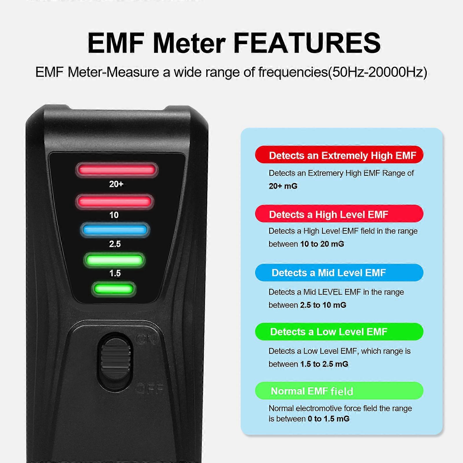 Portable EMF Meter, Electromagnetic Field Radiation Detector Handheld EMF Detector, Magnetic-Field Test Meter for Home Vacuum Cleaner Hair Dryer