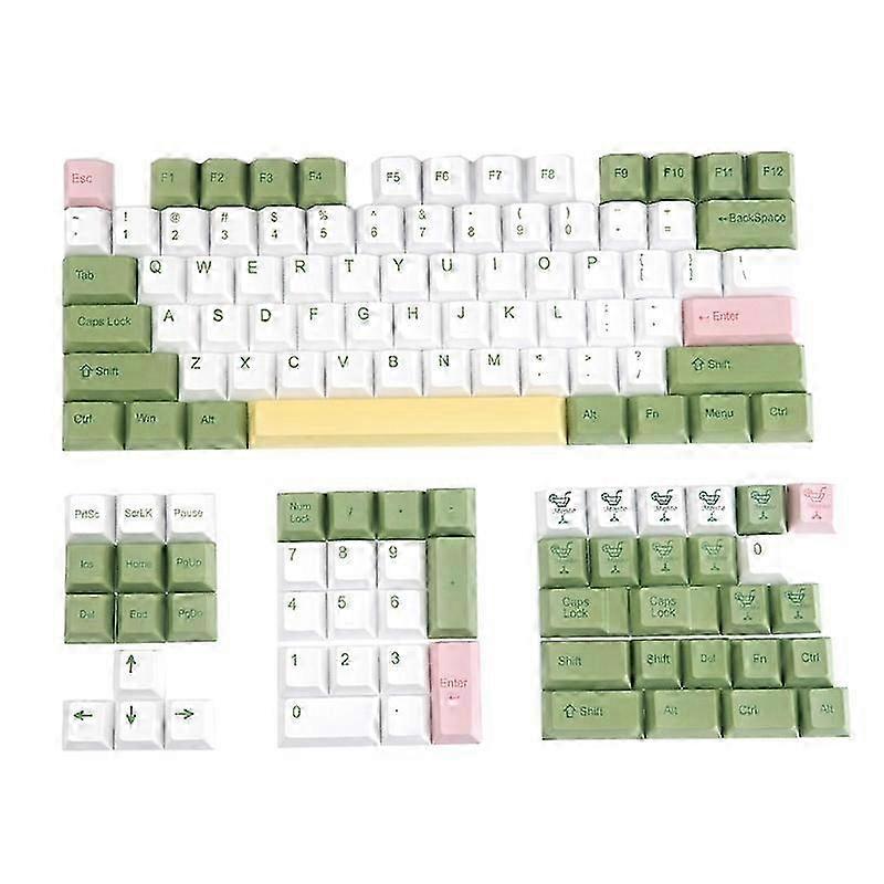 Keycap Dye Sublimation Cherry Profile Mechanical Keyboard PBT Keycap 128Keys