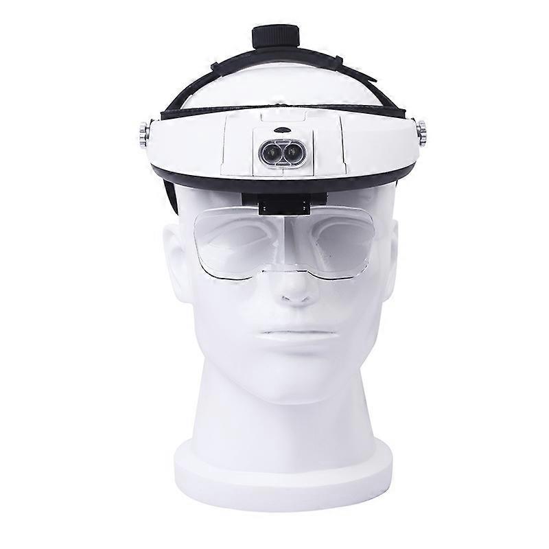 Head-Mounted Magnifying Glass