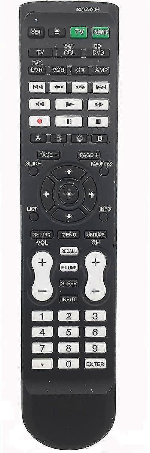 Rm-vz320 Universal Replacement Remote Control