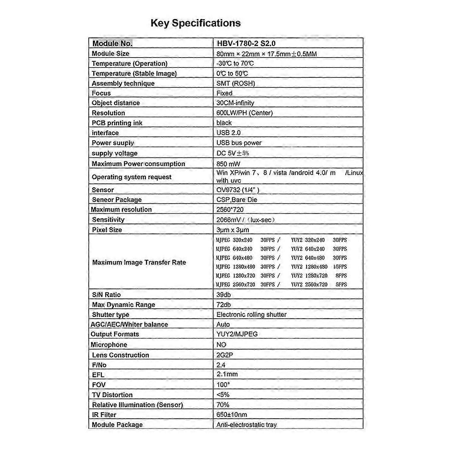 36 Degree Camera Module OV9732 1MP 8mm Dual Camera Module Manual Focus for WinXP/7/8/10 Linux/Androi