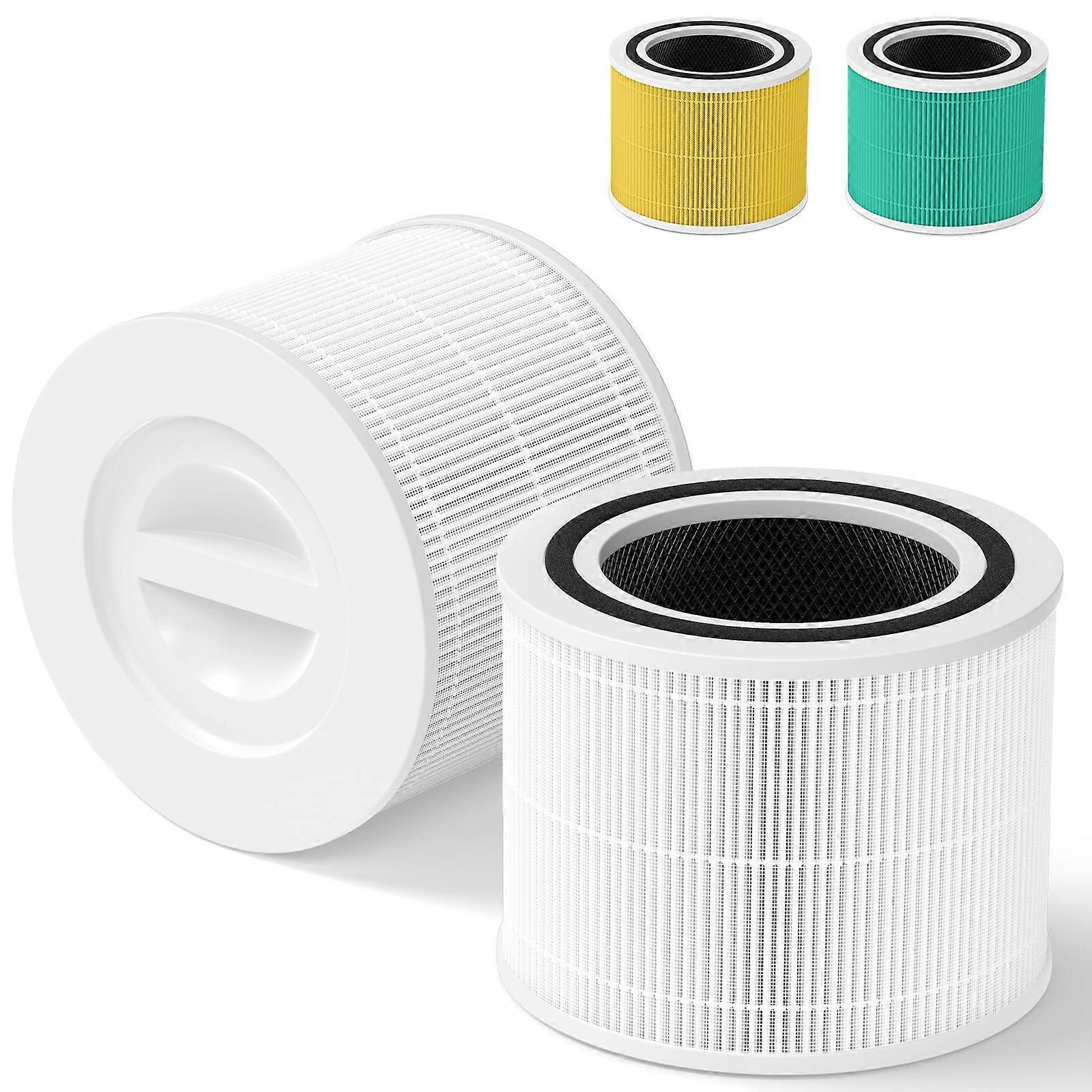 Replacement Filter 2 Pack H13 True HEPA for Allergies and Pets Odor Removal for LEVOIT Core 300