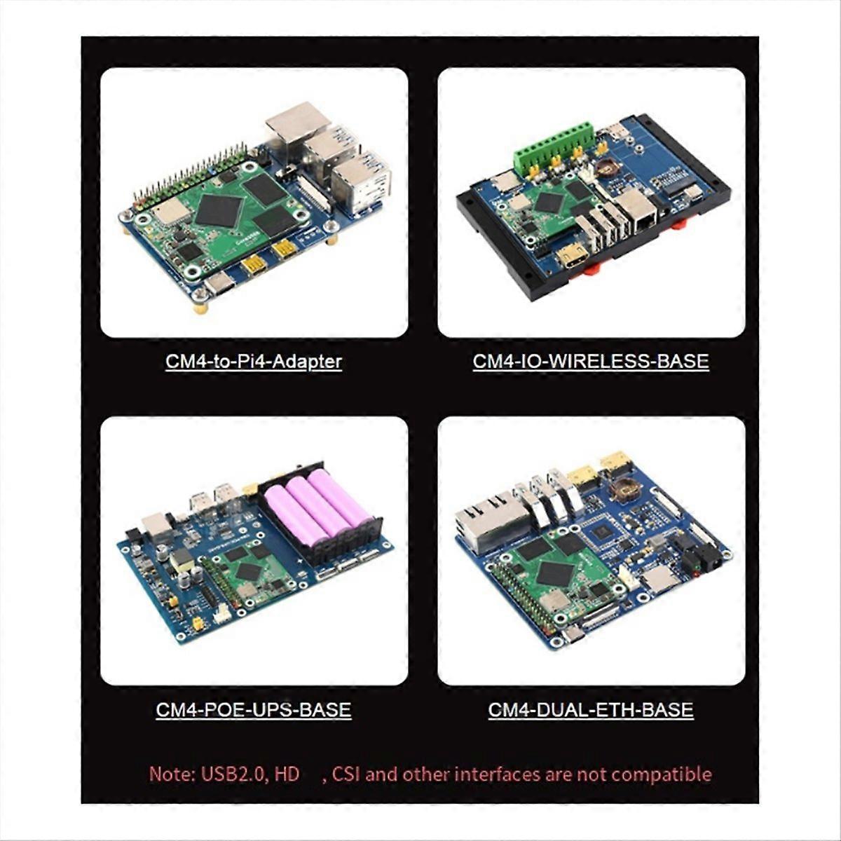 Core3566 Module, for Raspberry Pi CM4,2GB+ 32GB Emmc with Wifi